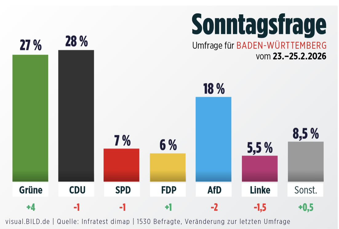 🅲🅾🆇🆇 tweet media