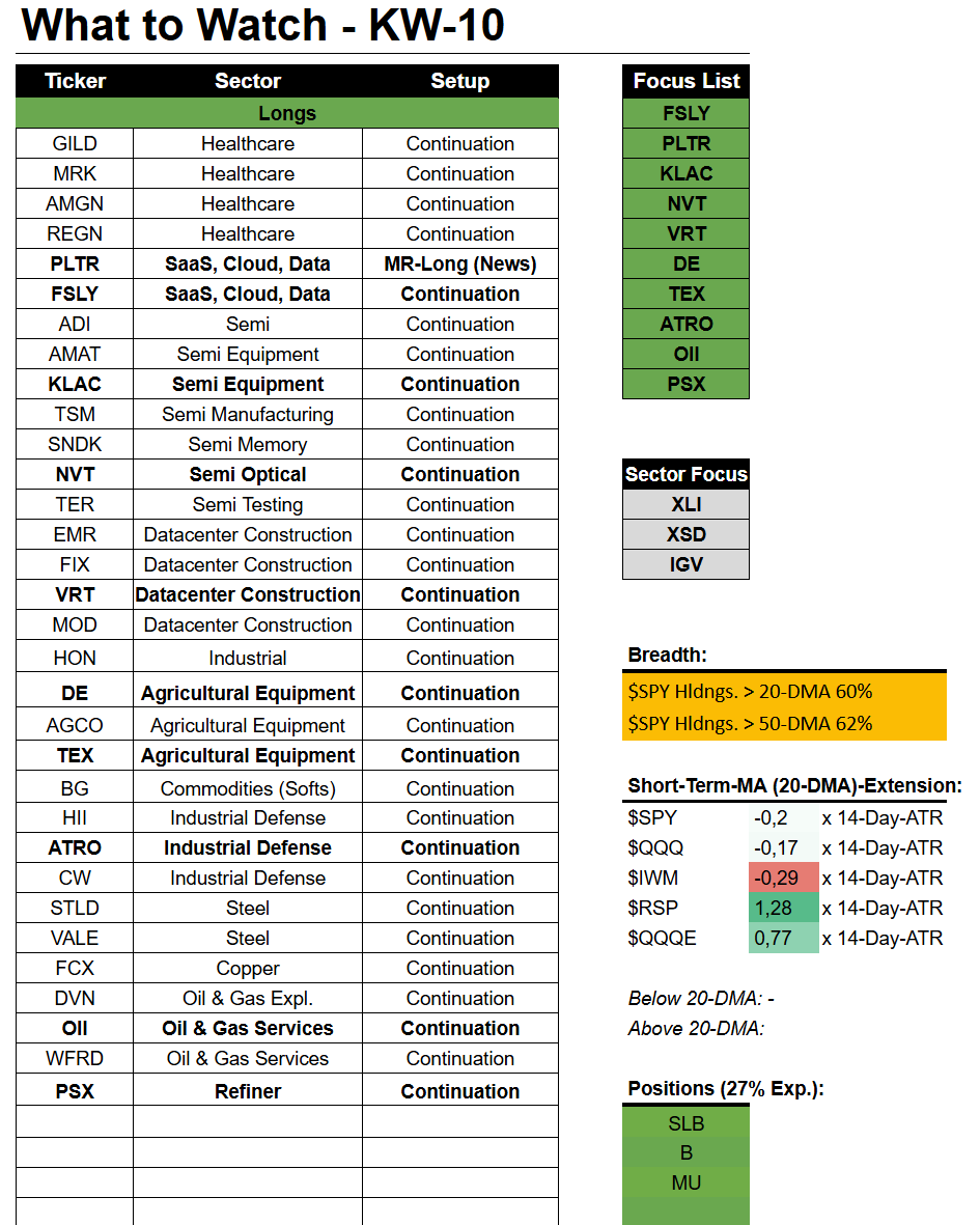 BreezeFor tweet media