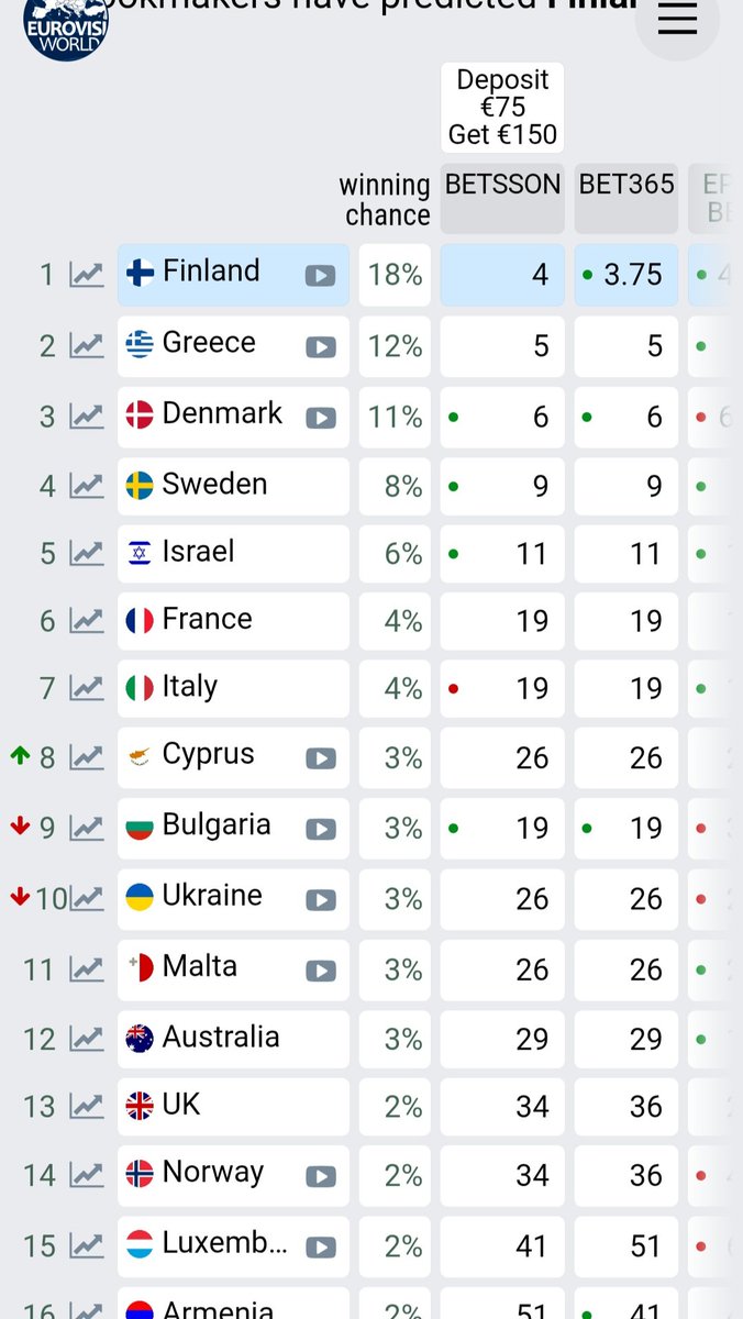 Gaby 🏹 tweet media