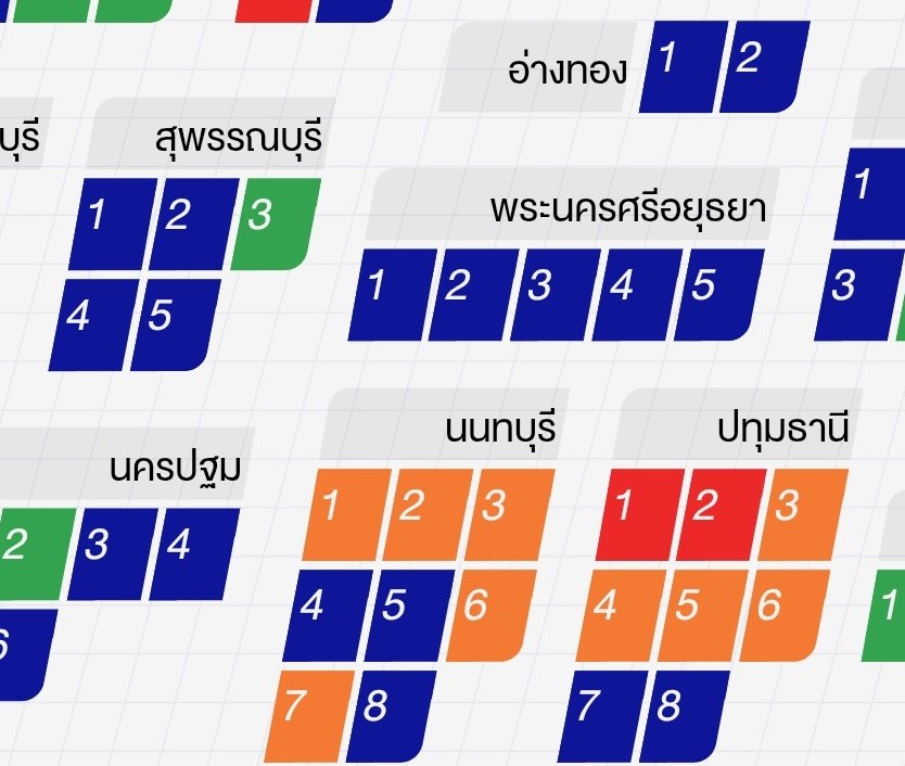 Tips ⫸🍊 tweet media