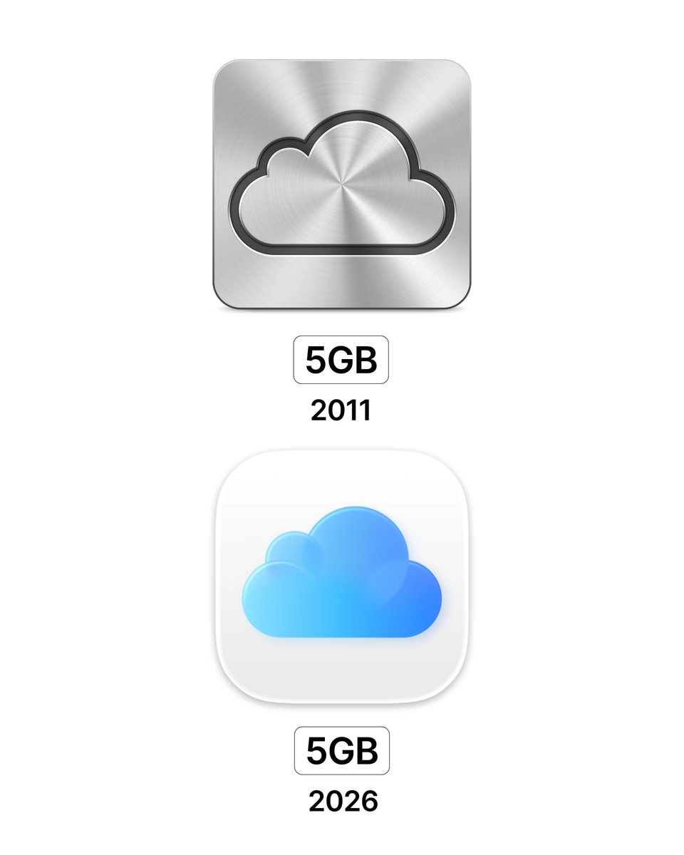 Private Talky tweet media