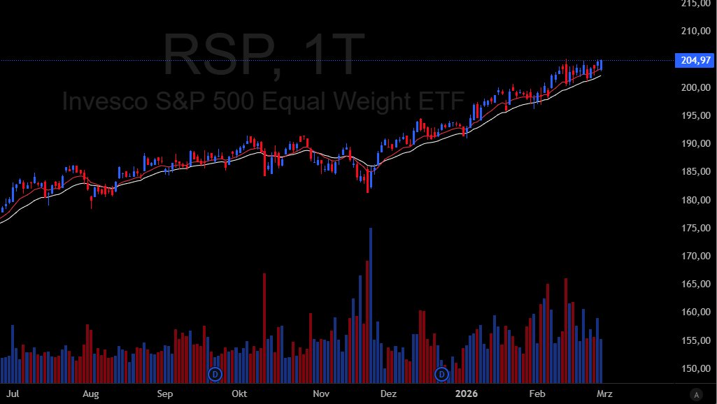 BreezeFor tweet media