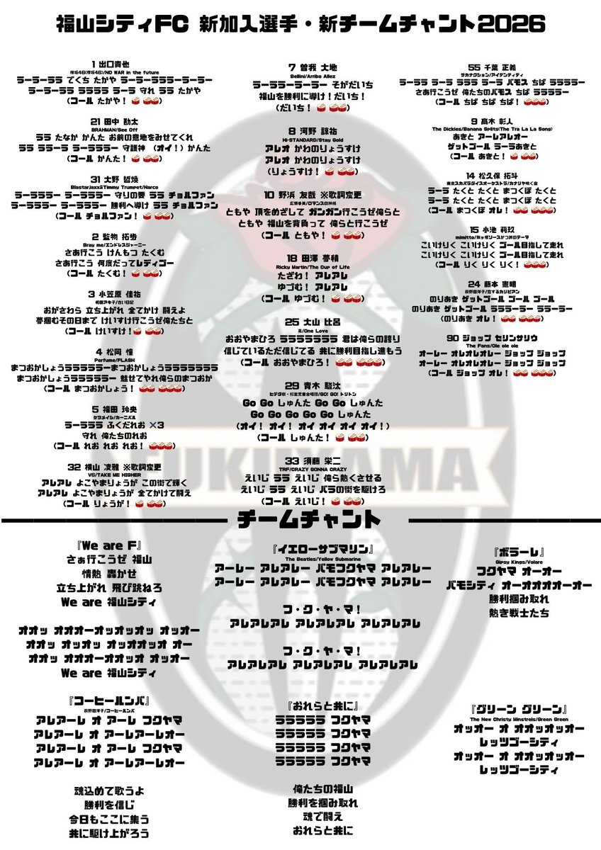 ROSAS FAMILIA 福山シティ 応援情報発信アカウント tweet media