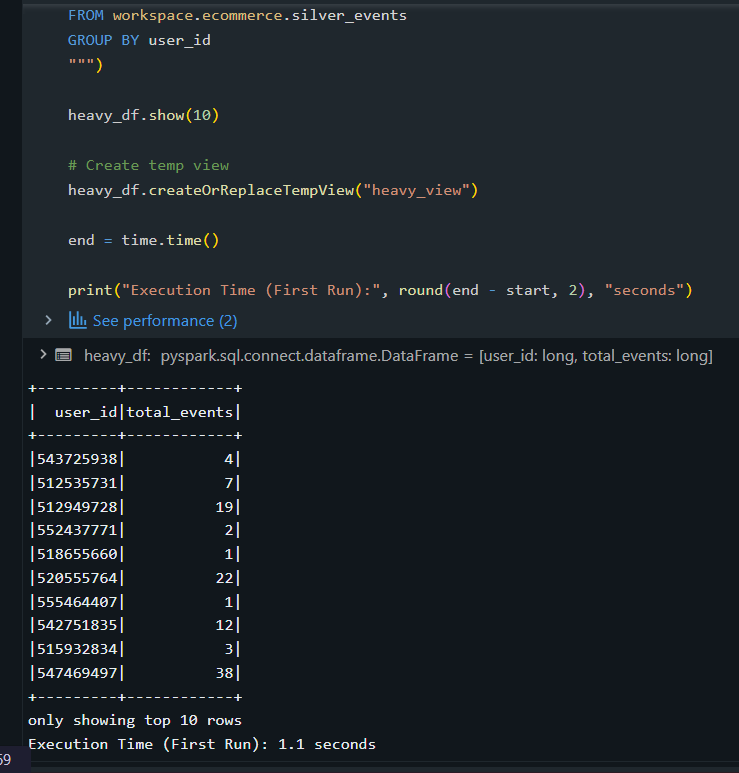 vinitsolanki111's tweet photo. Day 10 of 14 Days AI Challenge 2

Analyzed query execution using .explain(), applied partition pruning, and compared execution times to understand Spark performance behavior.

Improving query efficiency in Databricks.
@databricks @codebasicshub @indiandataclub 
#DatabricksWithIDC https://t.co/mu627s6Lag