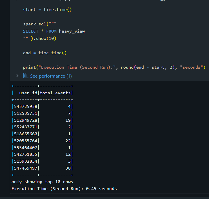 vinitsolanki111's tweet photo. Day 10 of 14 Days AI Challenge 2

Analyzed query execution using .explain(), applied partition pruning, and compared execution times to understand Spark performance behavior.

Improving query efficiency in Databricks.
@databricks @codebasicshub @indiandataclub 
#DatabricksWithIDC https://t.co/mu627s6Lag