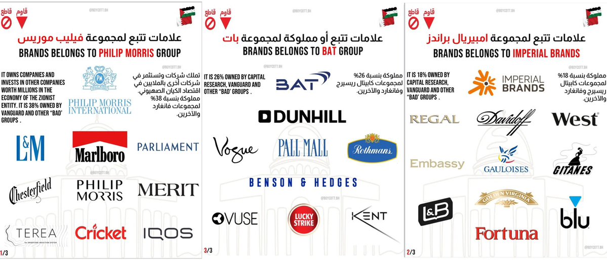 for Indonesian, here’s a list of popular cigs and nic devices from brand who’s supporting genocide: 

Marlboro, Iqos, Terea, Cricket (lighter), dunhill, and lucky strike.