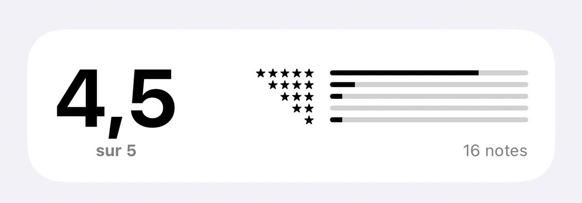 Muraja3App | Your Quran revision companion tweet media