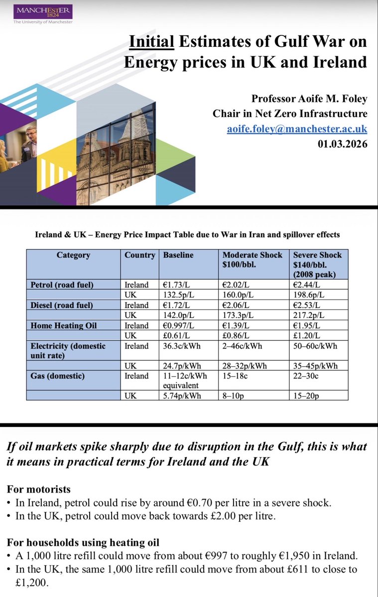 Prof Aoife M. Foley tweet media