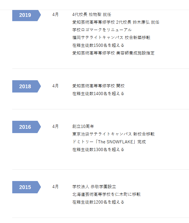 <a href="/tasogarekamen35/">黄昏仮面</a> 被害者女性が入学した2015年以降の3年間は
3代目校長だったと思われるが記載がない。
2代目校長と4代目校長の記載はある。