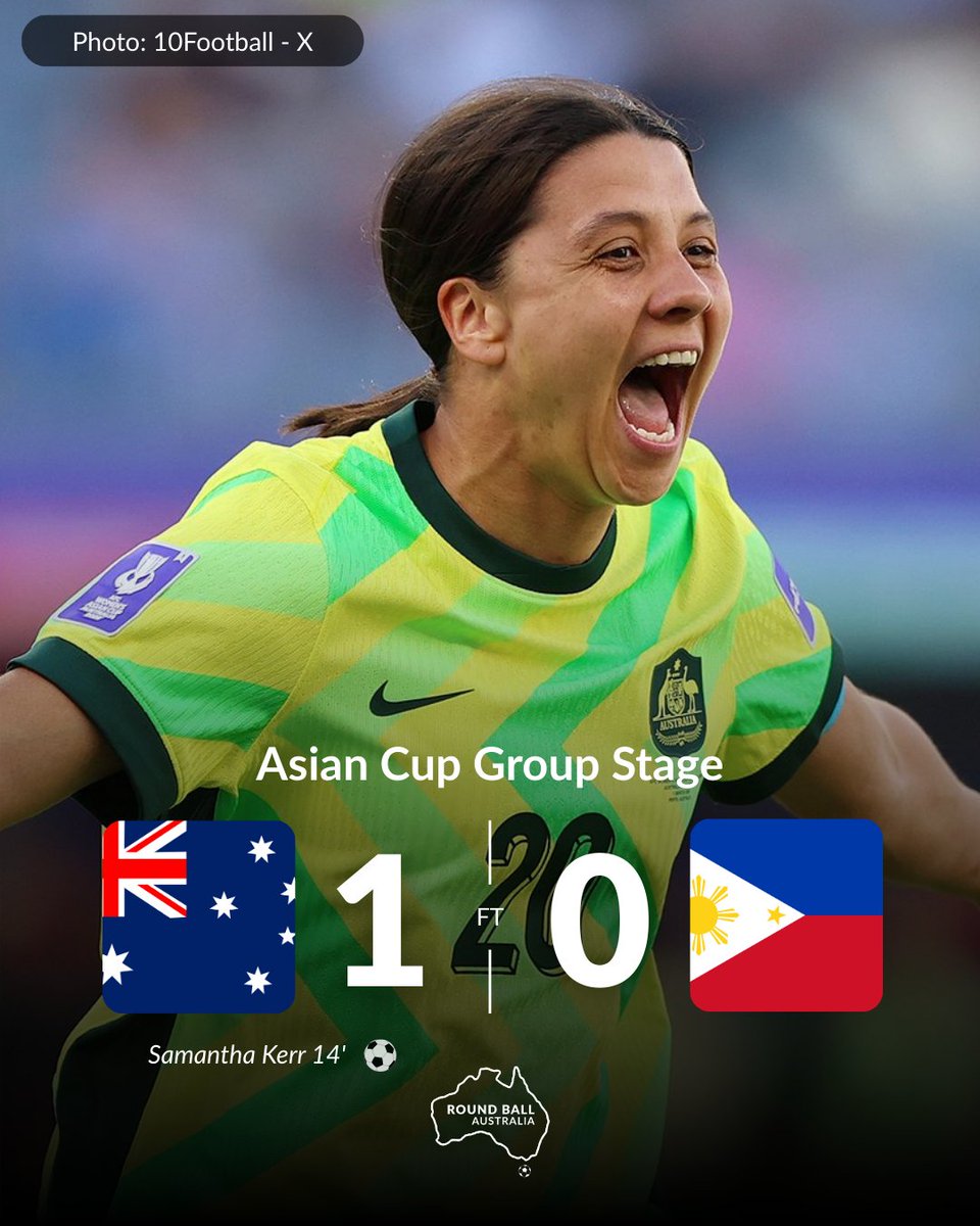 Round Ball Australia tweet media