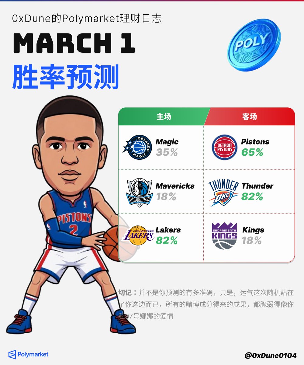 𝟎𝐱𝐃𝐮𝐧𝐞 🏀 tweet media
