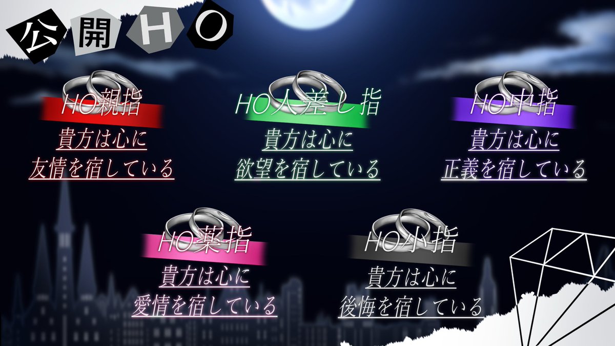 soraneko_0106's tweet photo. #月初めだし自作シナリオ宣伝する
‖Coc6版 Ring

「君たちは、世界を救う怪盗だ」

5PL×怪盗×信念

💎秘匿5PL
💎担当NPCと仲良く
💎豊富なスチルと立ち絵数

9月-10月配布目処です🫶
現在スチル制作中

HO診断⤵︎ ︎
https://t.co/HMvZWX82Qj https://t.co/ECfwYirQex