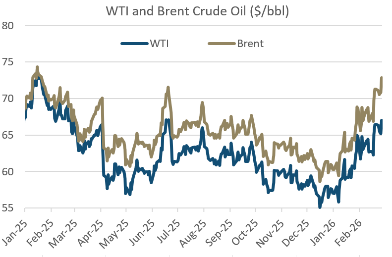 CRMAgriCommodities tweet media