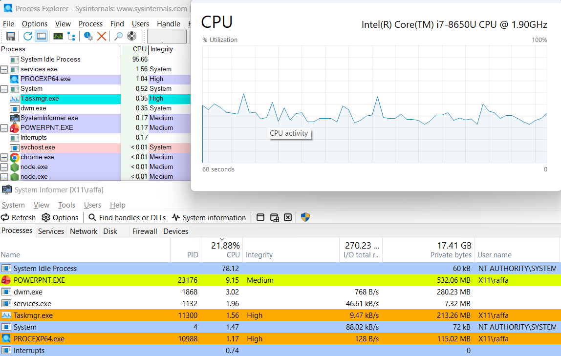 Raffaele Rialdi tweet media