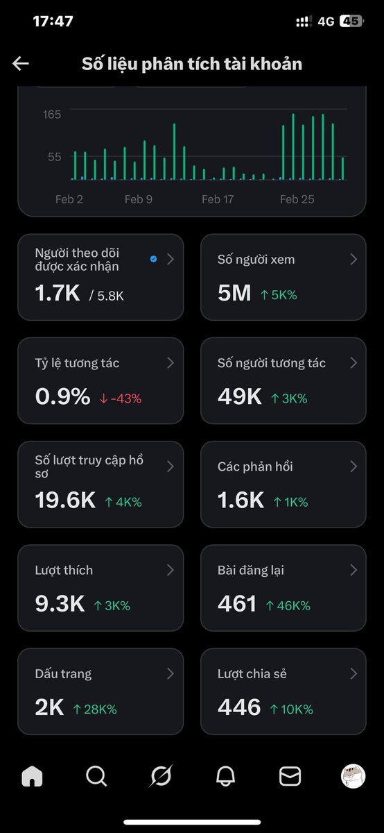 Boom trần tweet media