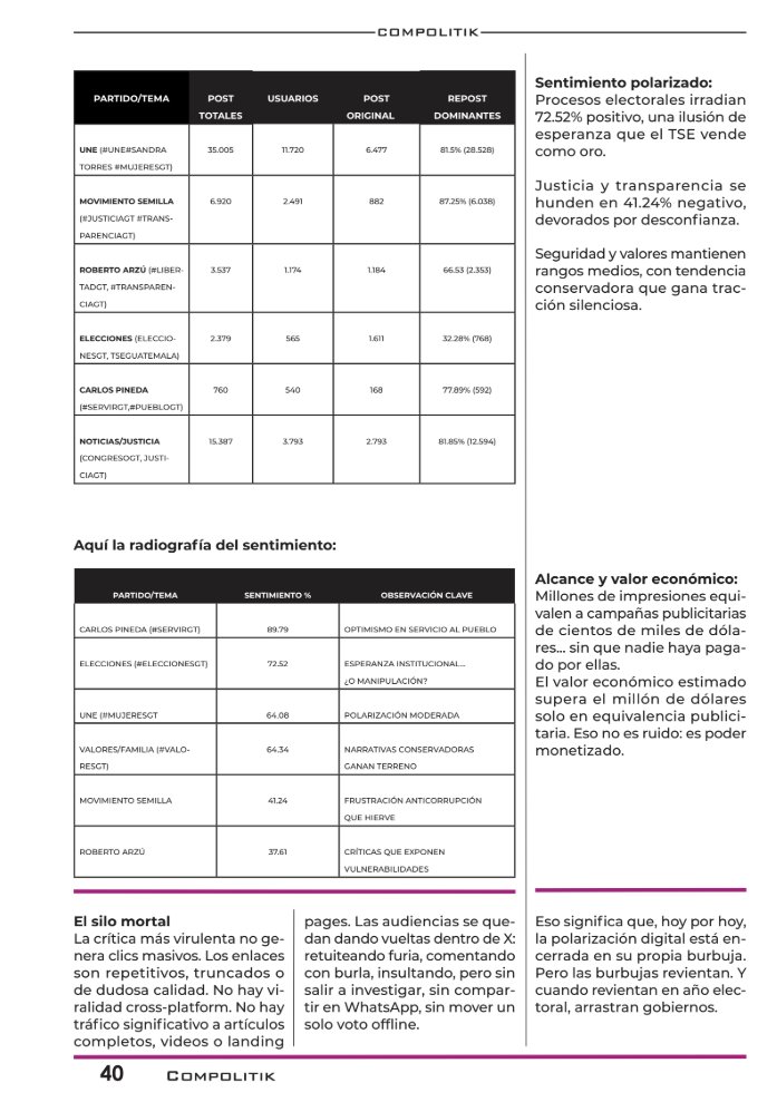 #️⃣ #SEOHASHTAG conoce tus 🌐 audiencias #hashtag tweet media