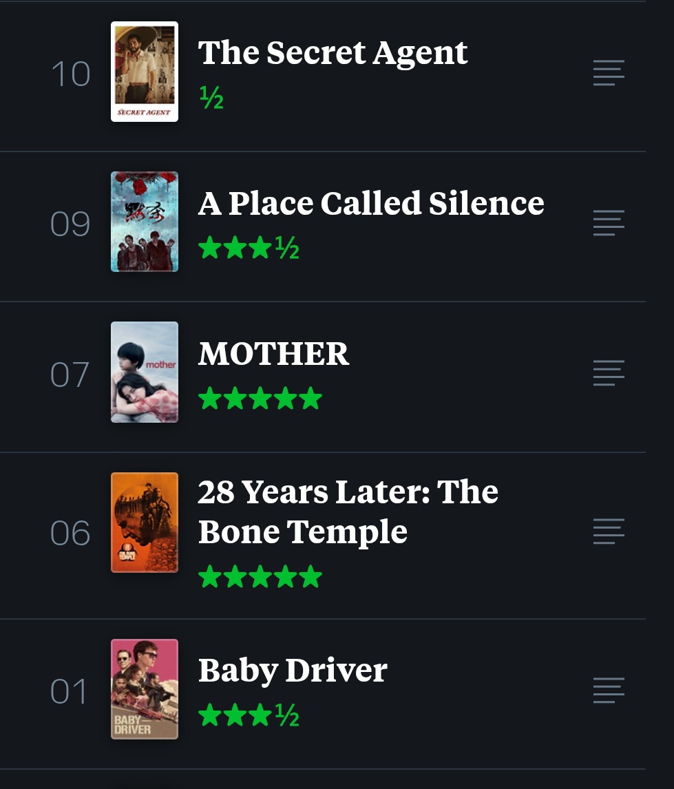 FilmThoughts tweet media