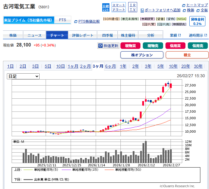 🎀 ASU 🏹 女神 🎀 tweet media