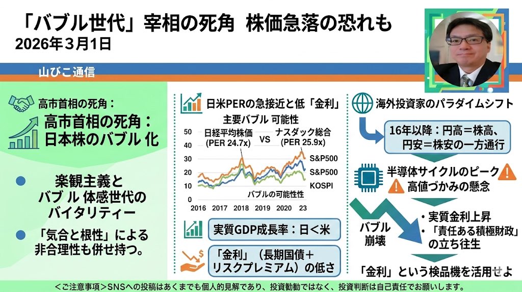高市早苗首相の成長投資は日本株バブルが死角だ。日経平均株価のPERは