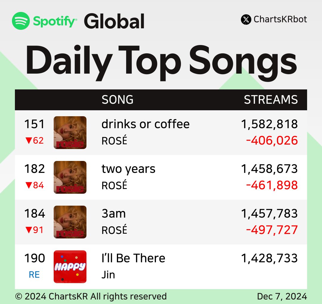 Amsyi •DEADLINE• tweet media