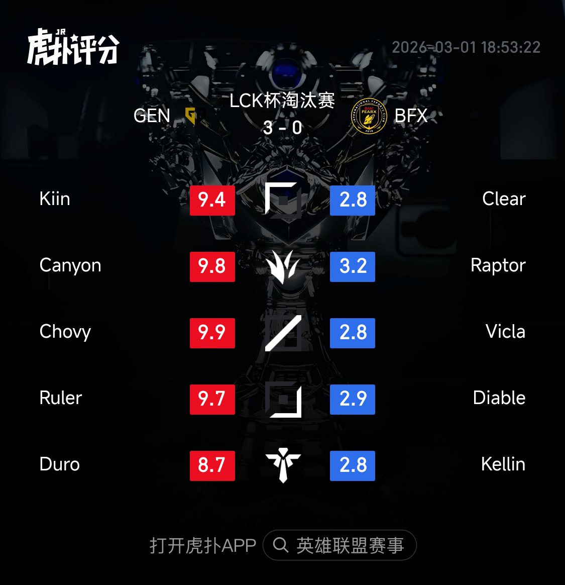 HUPU Esports tweet media