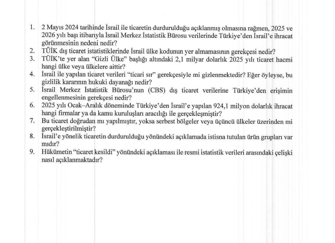 Meydanlarda Filistin hassasiyeti, istatistiklerde gizlenen İsrail ile ticaret!
Soru önergemizle konuyu TBMM gündemine taşıdık.
Ticaret Bakanı Ömer Bolat’a 9 açık soru sorduk.
📌 2025’te 924,1 milyon dolar ihracat
📌 Ocak 2026’da 82,1 milyon dolar
📌 TÜİK’te İsrail yok ama 2,1