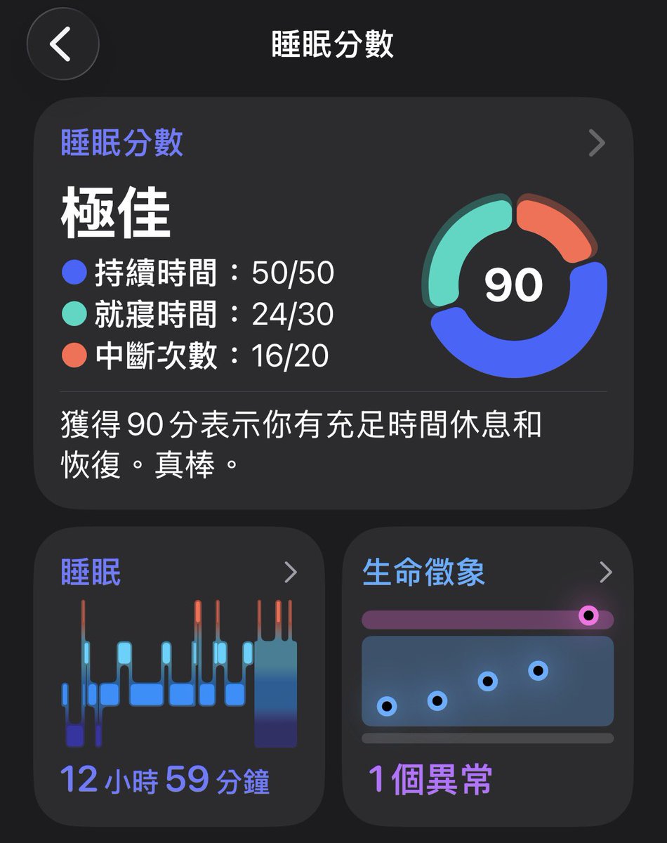 露熙妲 ルシダ🕊️1/30二周年 tweet media