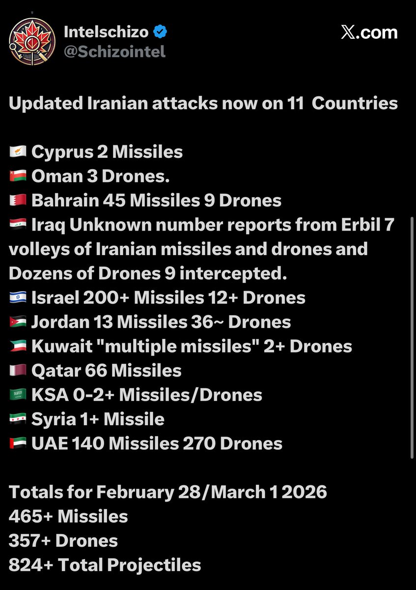 CAPET ☀️ tweet media