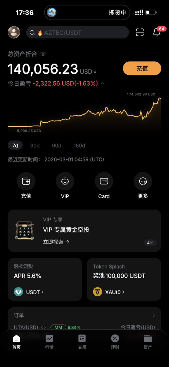 比特肥 || Bitfatty (🍀,🍀) tweet media