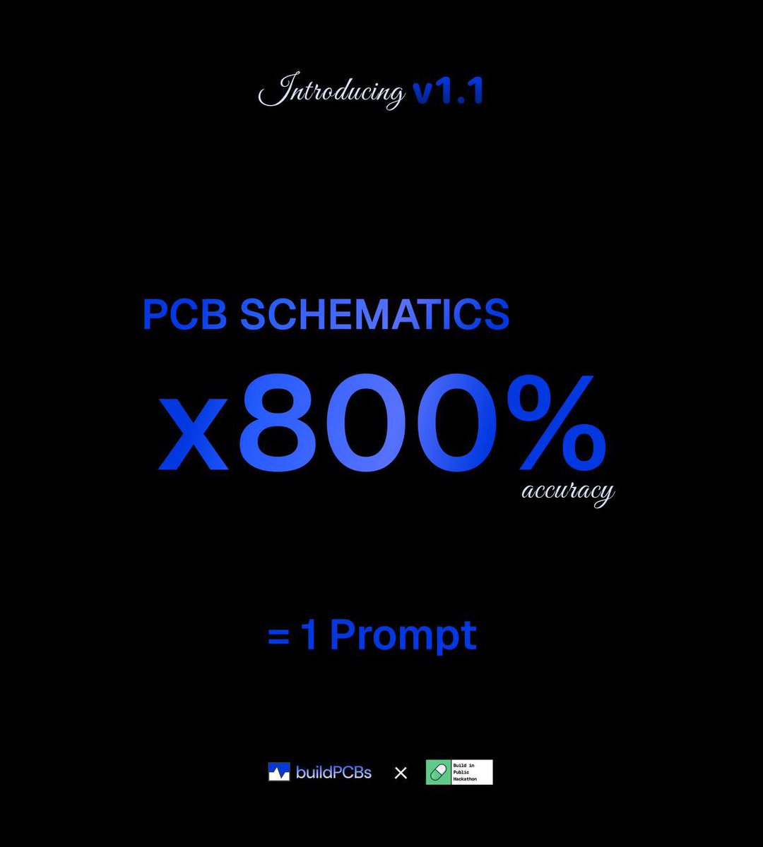 buildPCBs tweet media