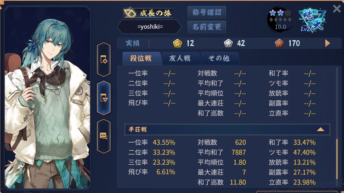 wandSecretNight's tweet photo. 三麻魂天lv2に昇段しました！
フレンドで三麻王座やってる人が多く触発されてやってみました。
今後も少しずつですがやっていきたいと思います。 https://t.co/ZYkJCC874V