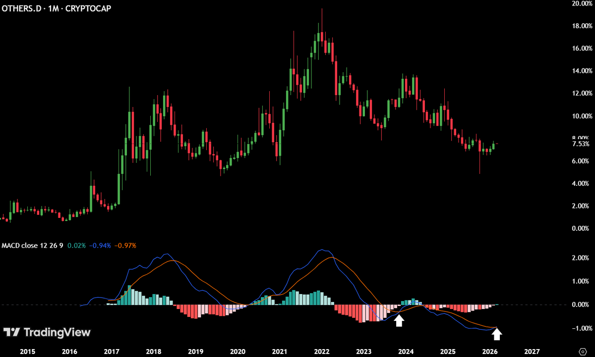 Max Crypto tweet media