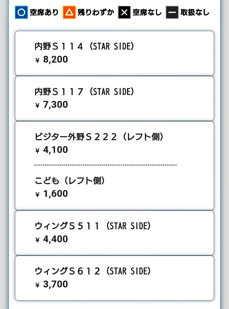 相変わらず高い💦💦 横浜スタジアム🏟️ 赤組チケットコース🎏🎏 5月