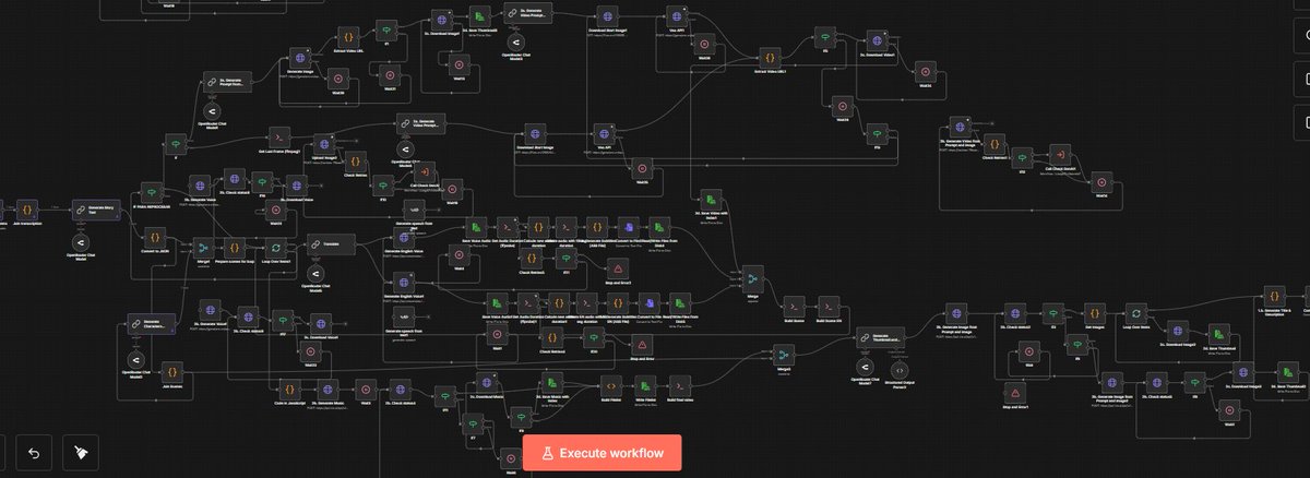 Golden IA - YOUTUBE con IA en AUTOMATICO (longs) tweet media