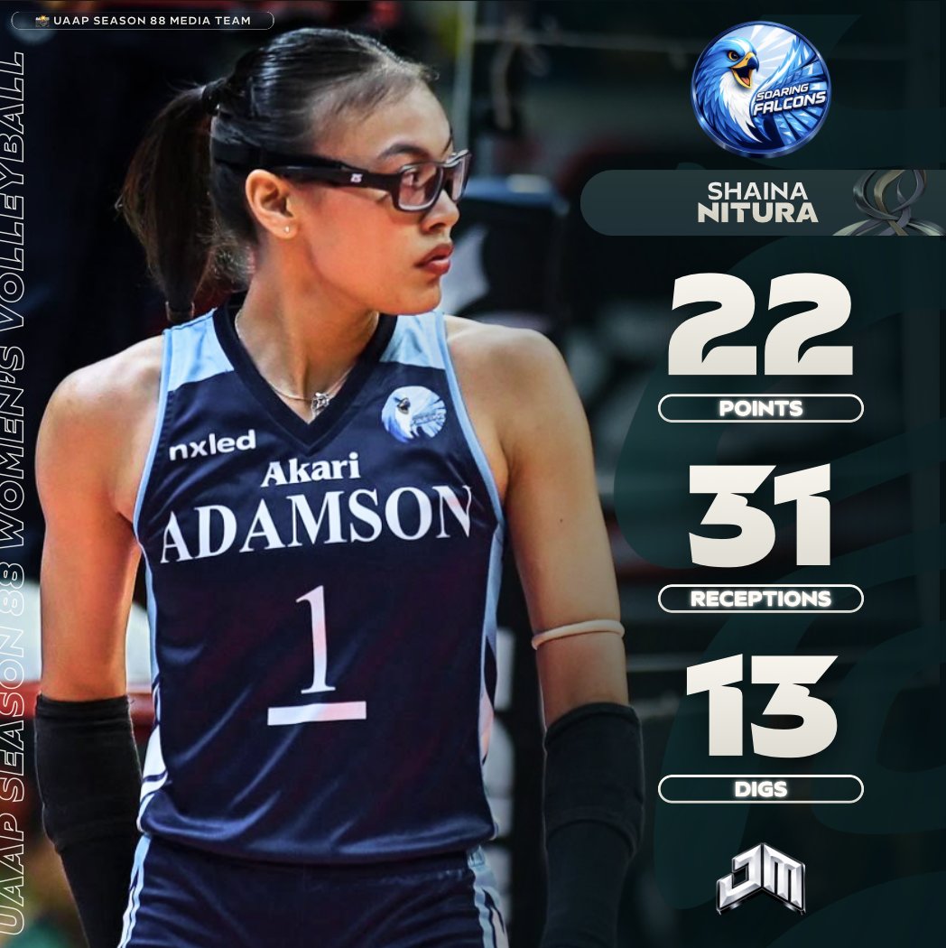 johnmarkdg_'s tweet photo. RECEIVED, THANK YOU 🐦

It might not've been a win for Adamson, but Shaina Nitura still put up one of the most staggering two-way performances in the league yet.

#UAAPSeason88 @spinph https://t.co/KyiwpjEd3u