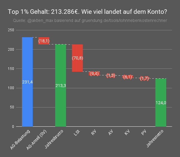 MAX RAHN tweet media