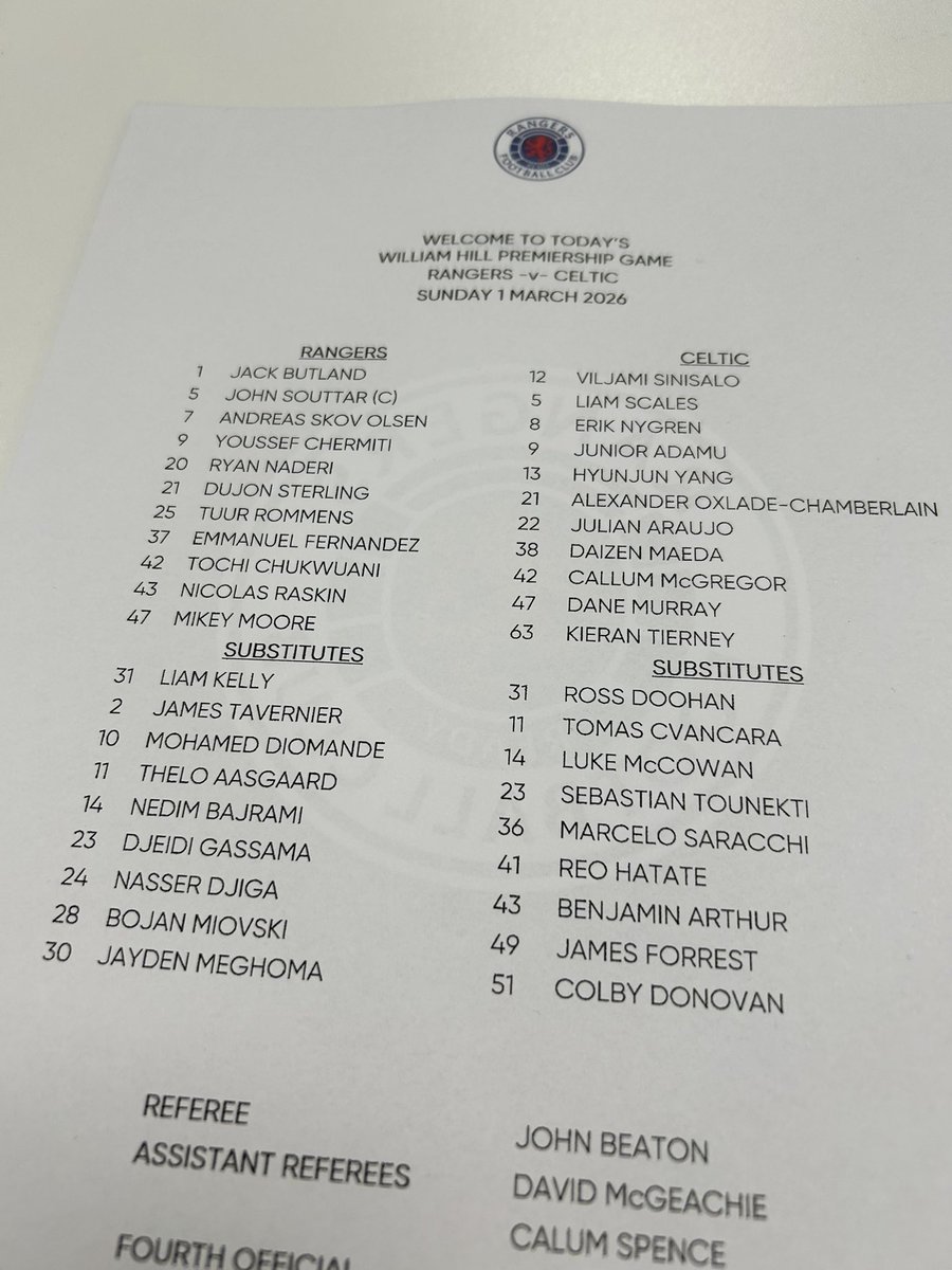 This Is Ibrox - Your Rangers Podcast tweet media