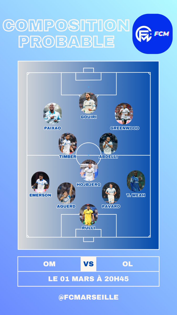 Football Club de Marseille tweet media
