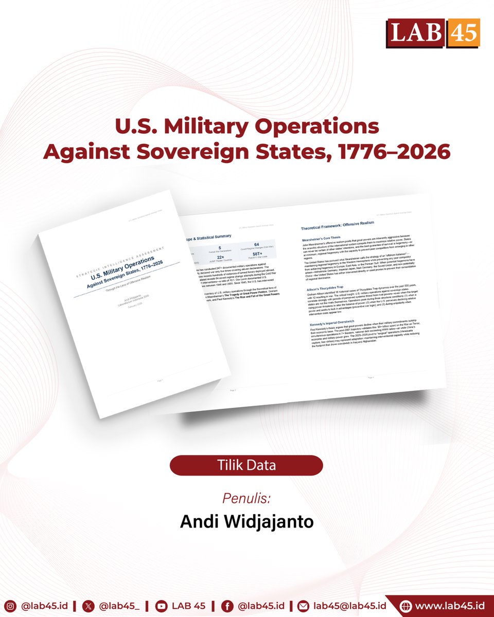lab45_'s tweet photo. Sejak 1776, Amerika Serikat telah melakukan lebih dari 247 operasi militer terhadap negara-negara berdaulat, namun hanya lima kali secara resmi menyatakan perang. Melalui kacamata realisme ofensif, terlihat bahwa dinamika kekuatan besar terus mendorong intensitas intervensi, terutama selama era Perang Dingin yang mencatat 97 operasi dan tren serupa yang kembali muncul dalam periode 2001–2026. Instrumen seperti serangan bedah di Iran dan operasi penangkapan pemimpin di Venezuela pada awal 2026 menyoroti bagaimana imperatif struktural dalam sistem internasional sering kali mengabaikan batasan hukum demi mengejar hegemoni. Untuk selengkapnya, kunjungi tautan berikut: https://t.co/6cERbzdzWD

#LAB45 #PolitikInternasional #Geopolitik #OperasiMiliter #RealismeOfensif