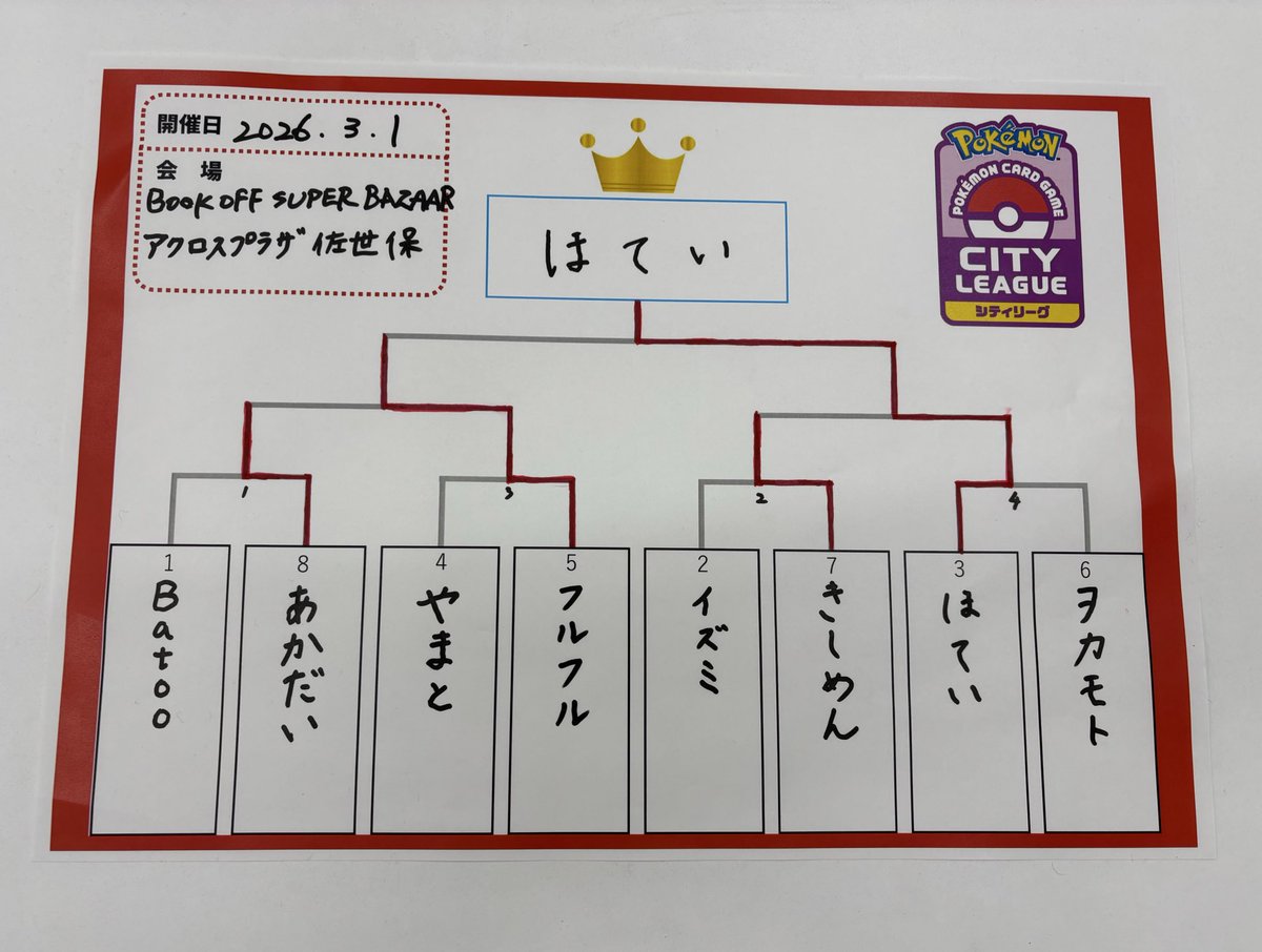 Flygon_hotei's tweet photo. 3/1シティリーグS3 BOOKOFF SUPERBAZAARアクロスプラザ佐世保店

オーロンゲで優勝しました！
前日のりゅうむそう杯で、選手として出させてくれたチームメンバーに感謝！ https://t.co/KnCDjTCzRI