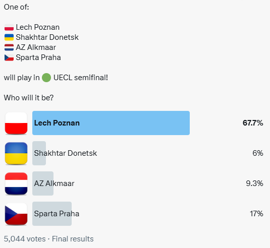 fmeetsdata's tweet photo. Will 🇺🇦 Shakhtar say "Hold my beer"? 😃 https://t.co/QWoTd9A62i