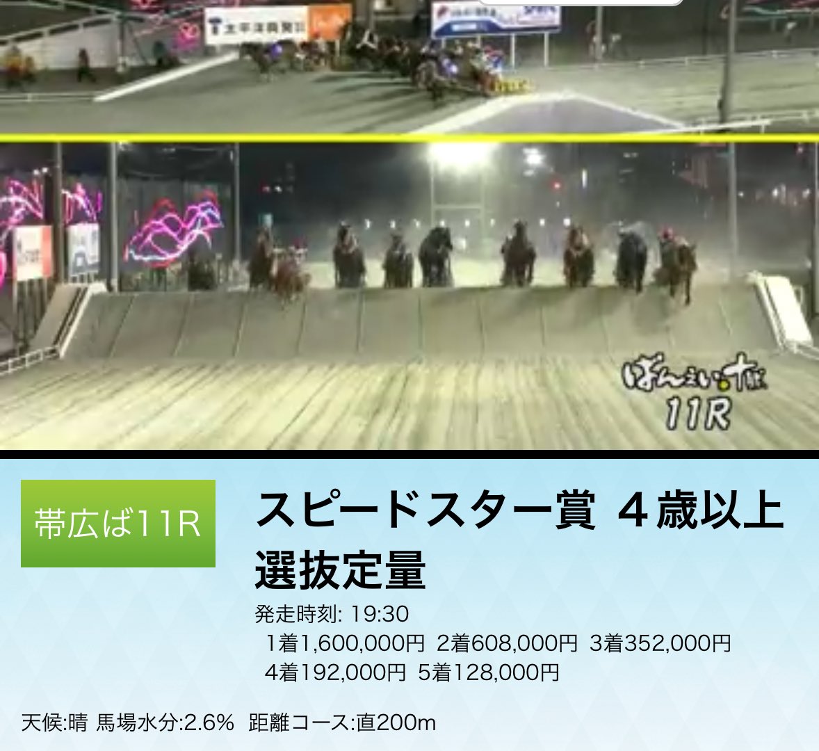 帯広メイン、第16回スピードスター賞（準重賞）は、スタートよく