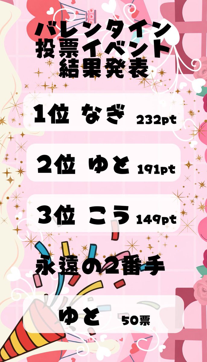 hiki_hata's tweet photo. 🍫ひきはたバレンタイン投票イベント🍫

🎉結果発表🎉 https://t.co/RhvjwRd4Ii