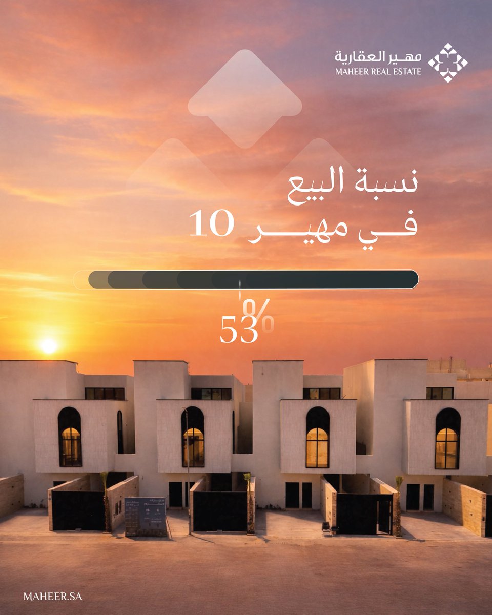 #أدوار سكنية في #مهير10 بمواصفات مدروسة وموقع مميز.