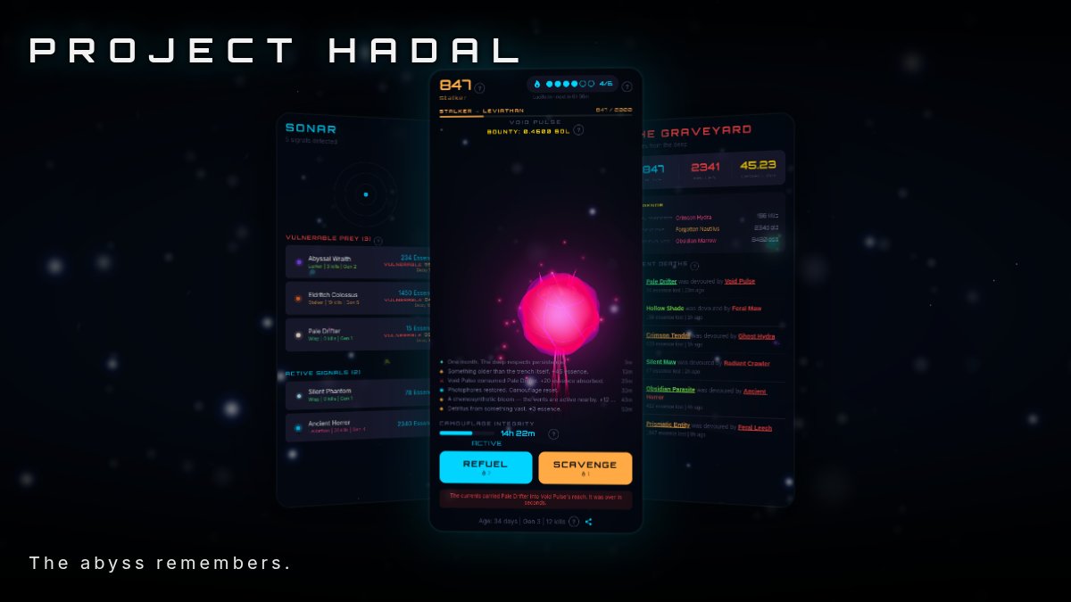 Project Hadal tweet media