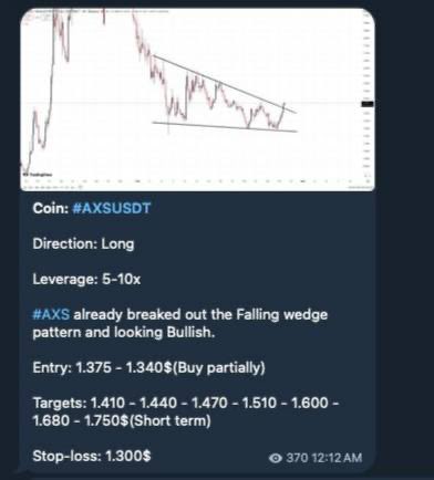 A1ex_ajna's tweet image. ✔️✔️ $AXS/USDT ✔️✔️

Two Targets done nicely🔥

Target 1: 1.410$😵
Target 2: 1.440$😵

50% #Profit (10x)🤑

Our VIP members always know what to do and what not to do😉 💬Contact Admin