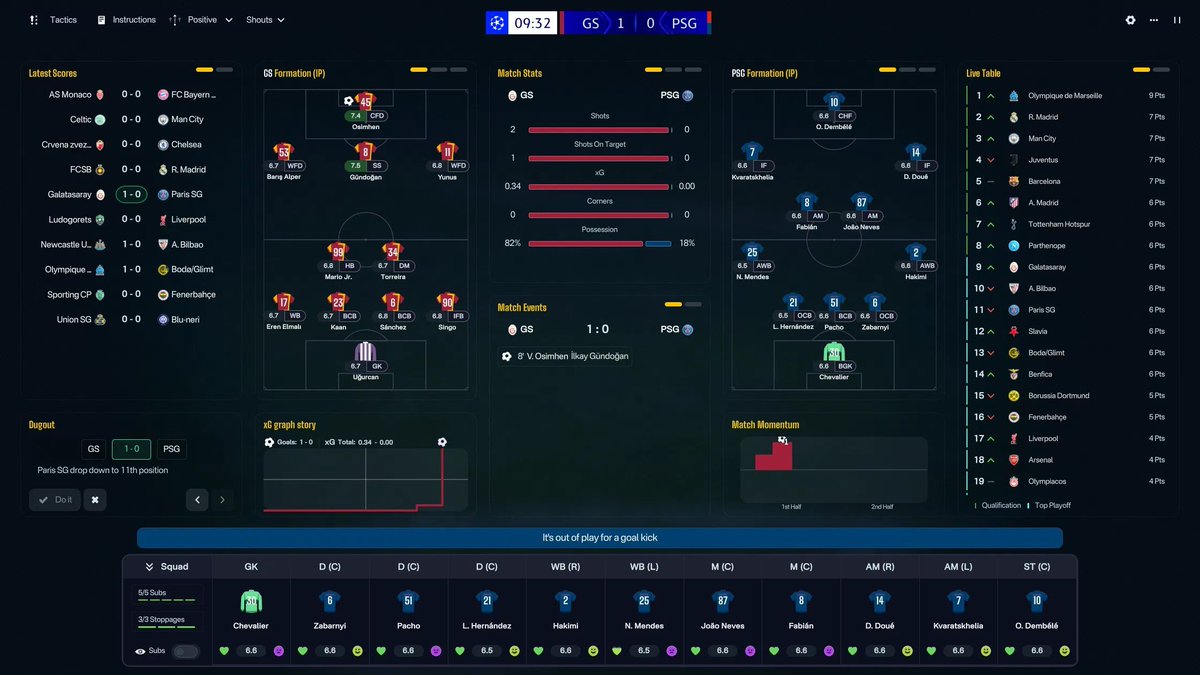 Sort It Out SI.net tweet media