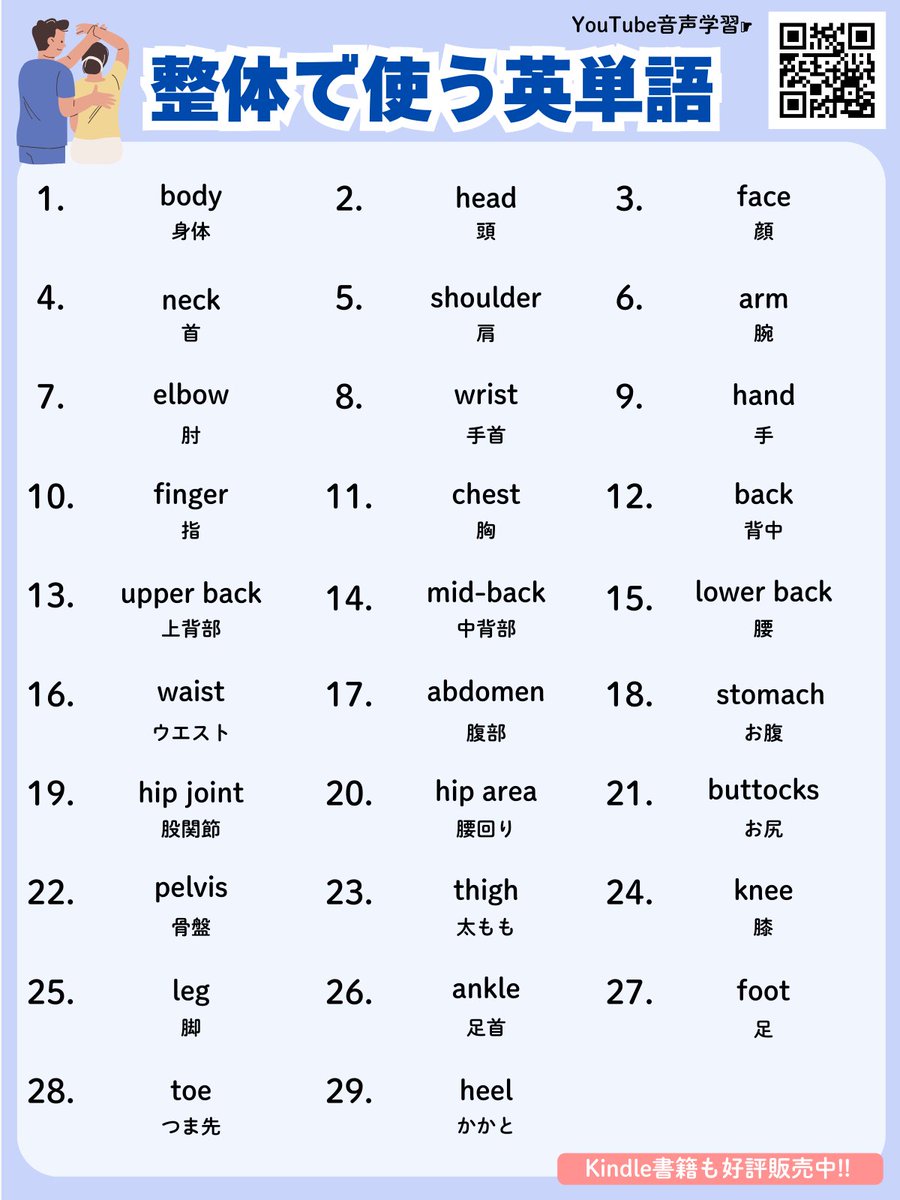 Nana’s English@英語フレーズ配信 tweet media