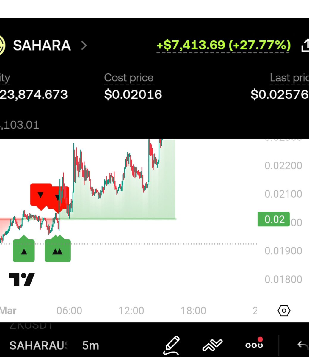 𝐔𝐌𝐄𝐑 ( THE BULL ) 🔥🔥 tweet media