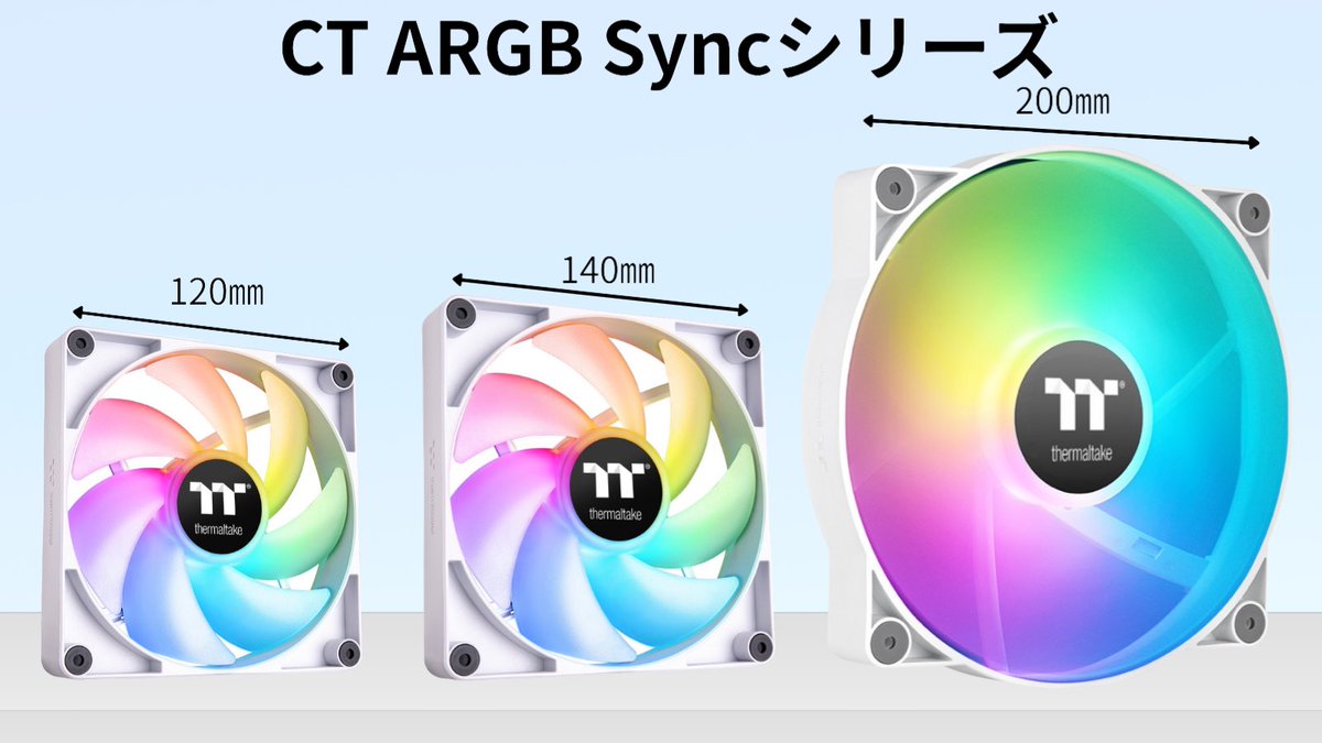 CT ARGB Syncシリーズ デイジーチェーン接続対応のアドレサブルRGB LED